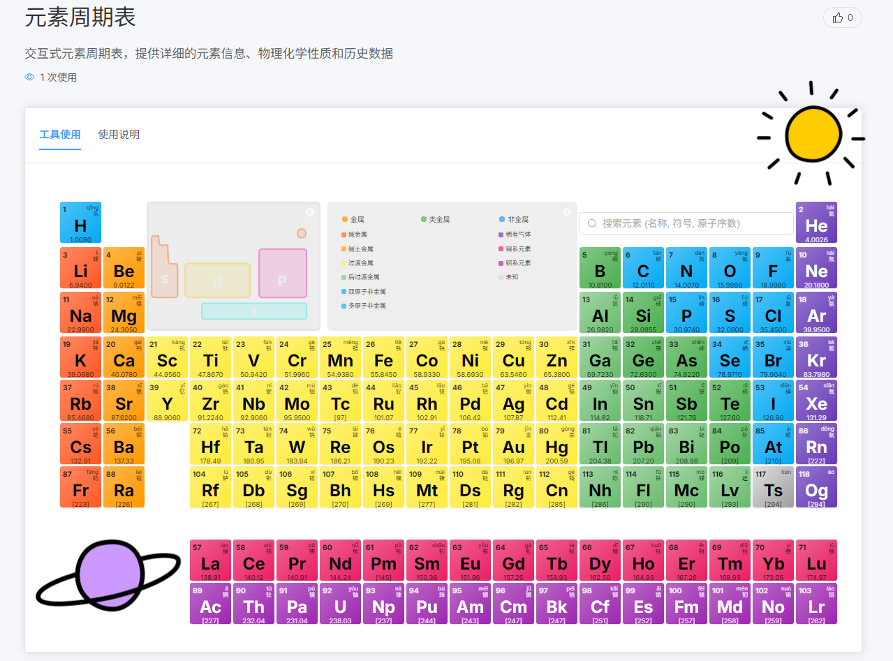 化繁为简:这款在线元素周期表,让化学学习直观有趣!